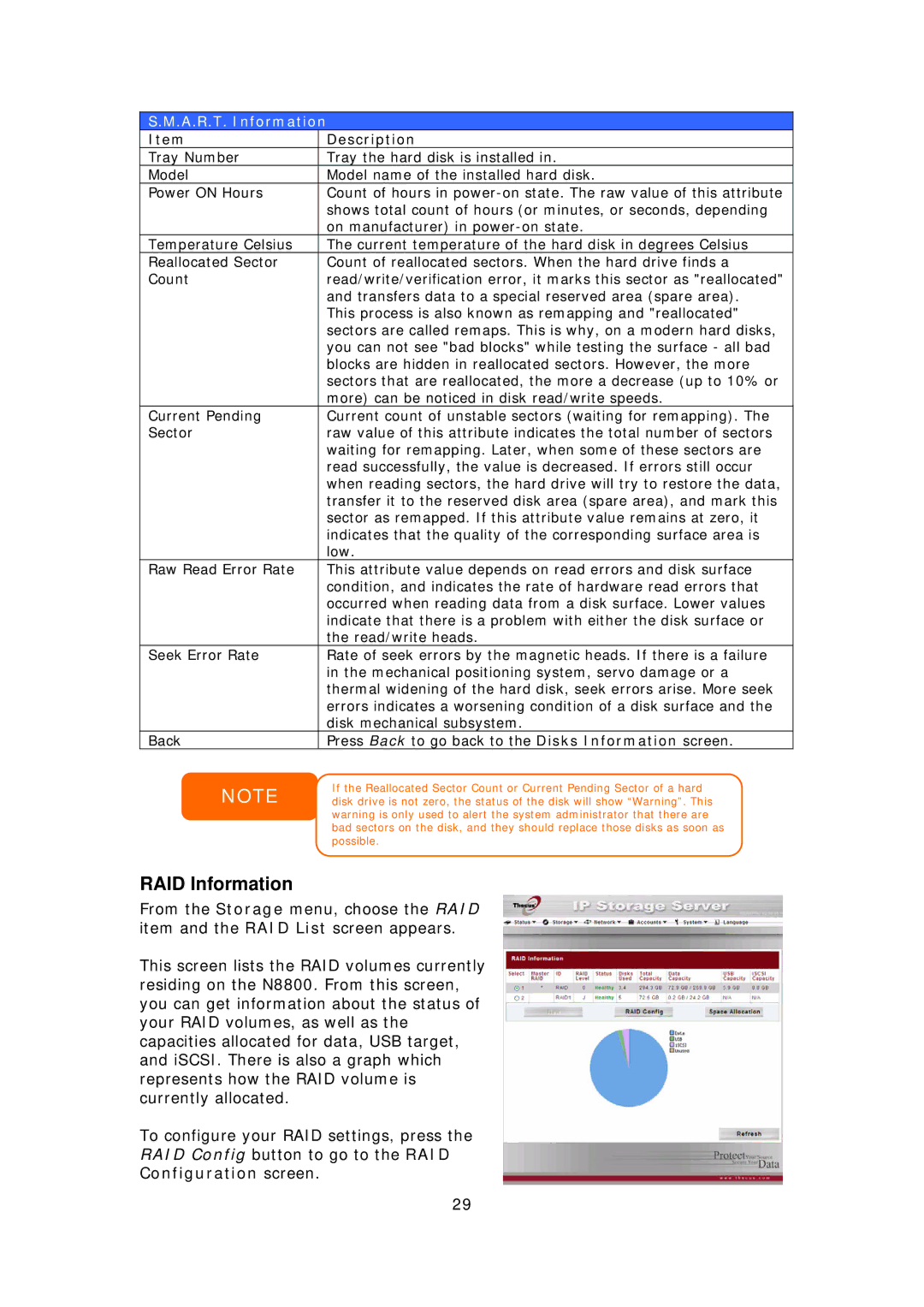 Thecus Technology N8800 user manual RAID Information, A.R.T. Information 