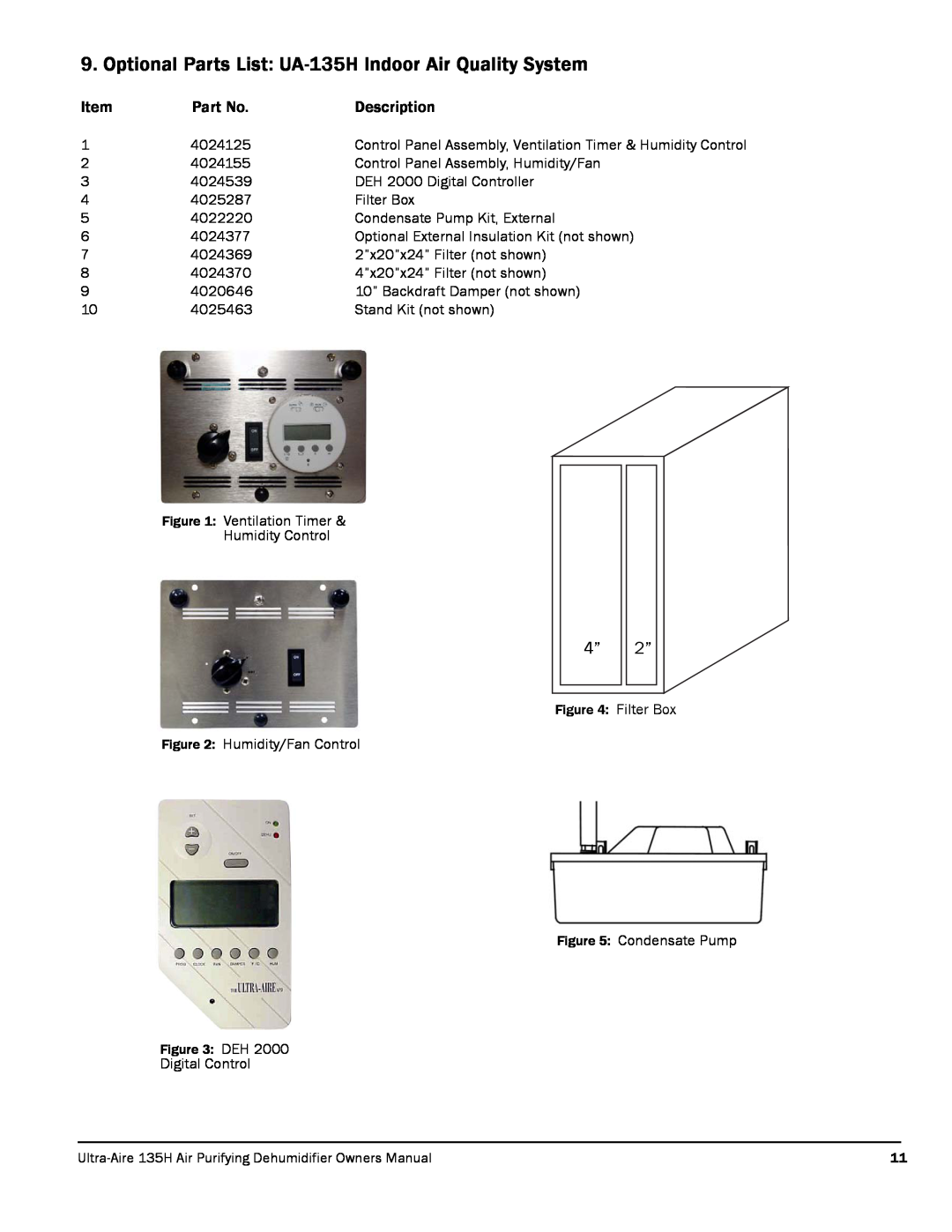 Therma-Stor Products Group 135H owner manual Description 