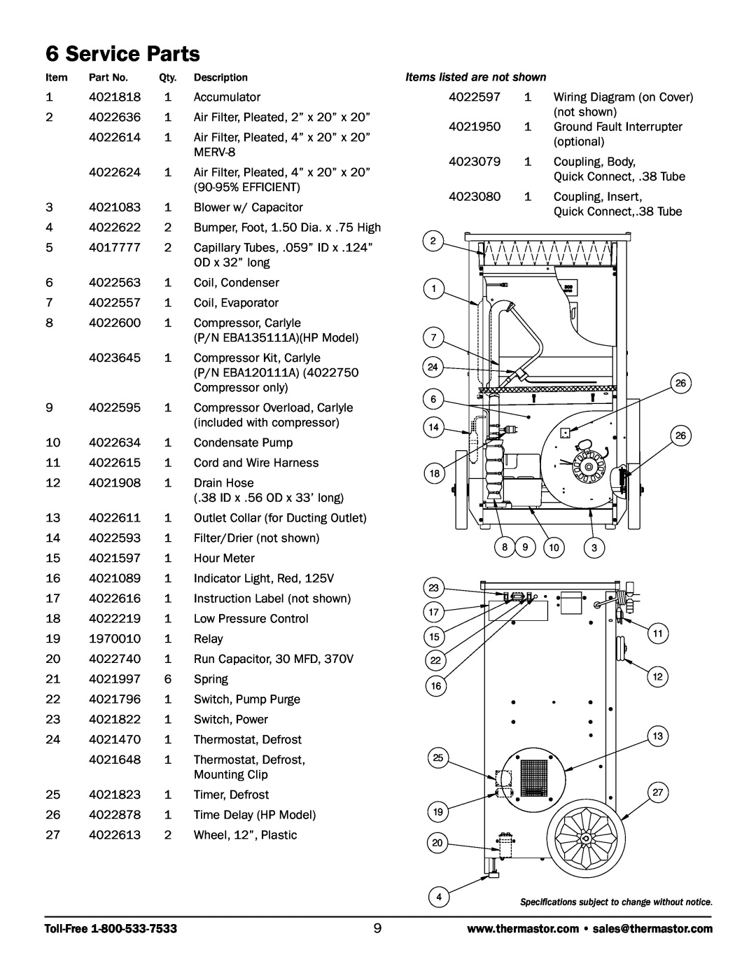 Therma-Stor Products Group 300 owner manual Service Parts, Items listed are not shown 