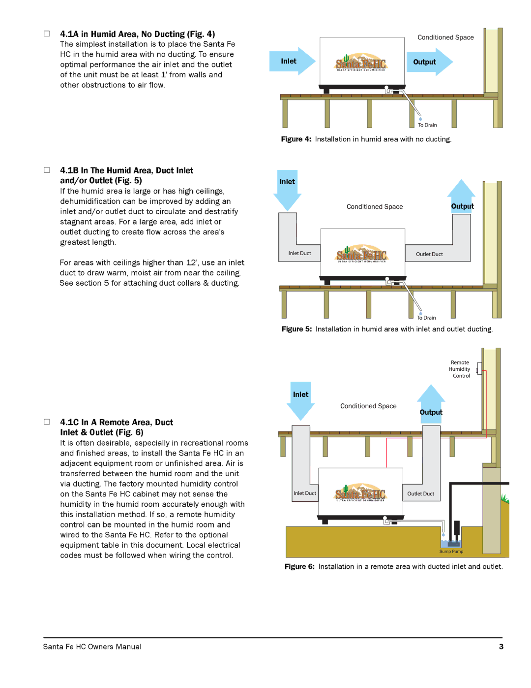 Therma-Stor Products Group 4025273 1A in Humid Area, No Ducting Fig, 1B In The Humid Area, Duct Inlet and/or Outlet Fig 