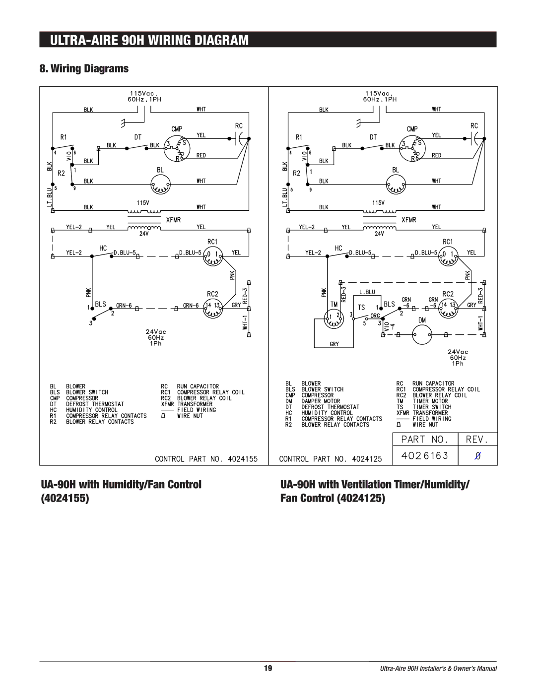 Therma-Stor Products Group owner manual ULTRA-AIRE 90H Wiring Diagram, Wiring Diagrams UA-90H with Humidity/Fan Control 