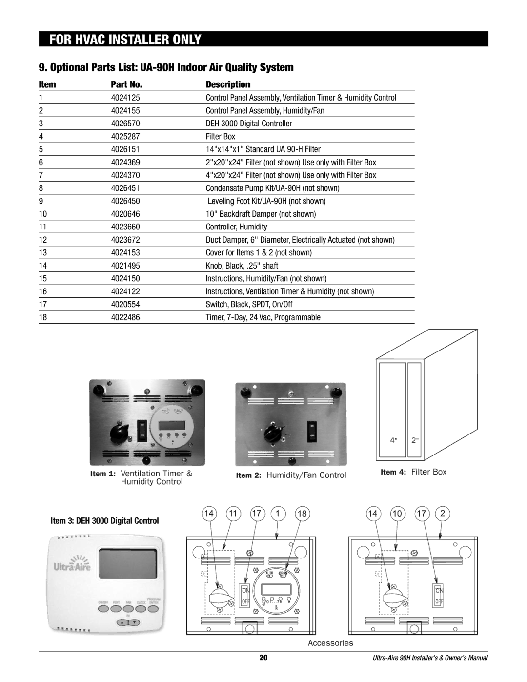 Therma-Stor Products Group owner manual For Hvac Installer only, Optional Parts List UA-90H Indoor Air Quality System 