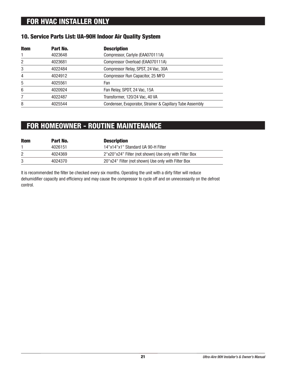 Therma-Stor Products Group For Homeowner Routine Maintenance, Service Parts List UA-90H Indoor Air Quality System 