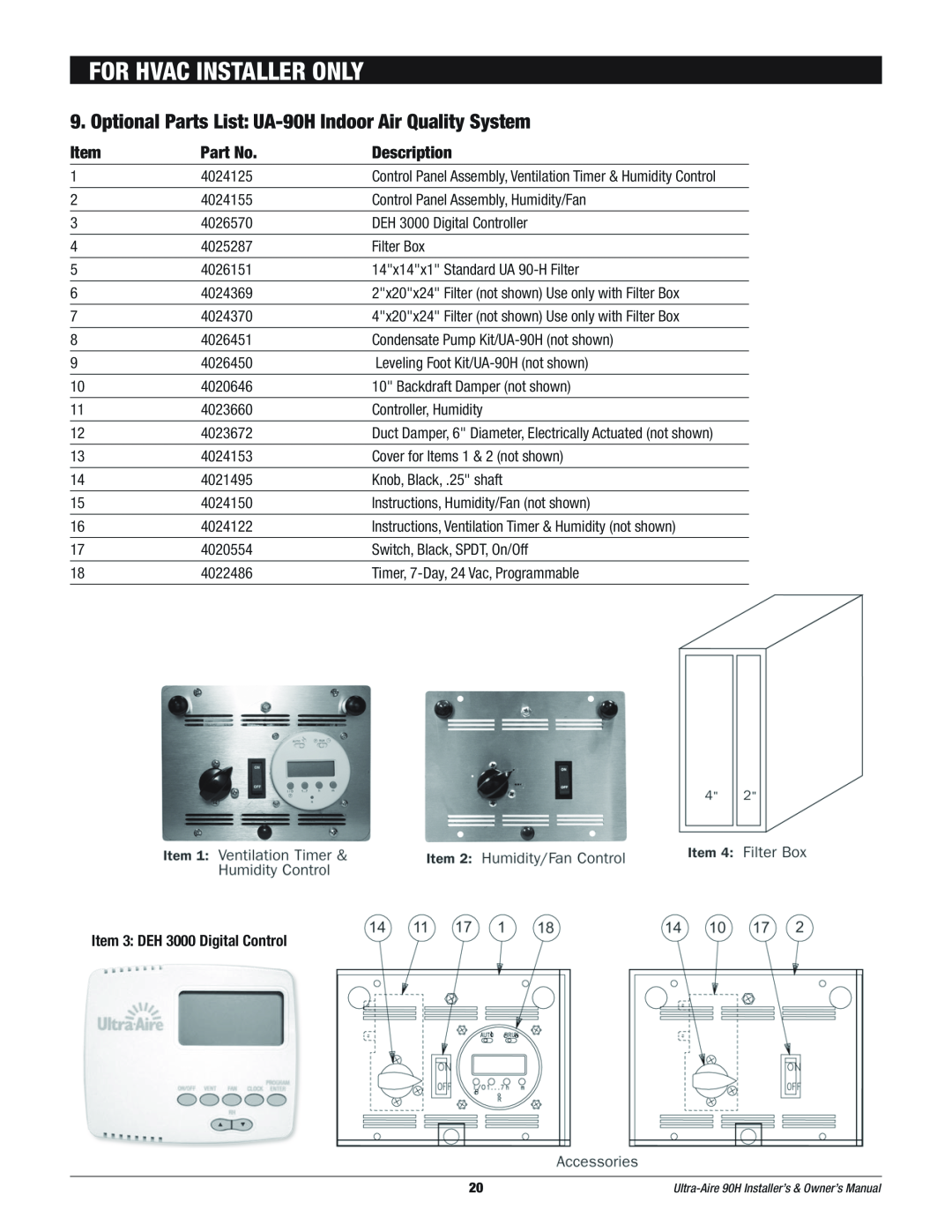 Therma-Stor Products Group 90H owner manual For Hvac Installer Only, Description, Item 3 DEH 3000 Digital Control 