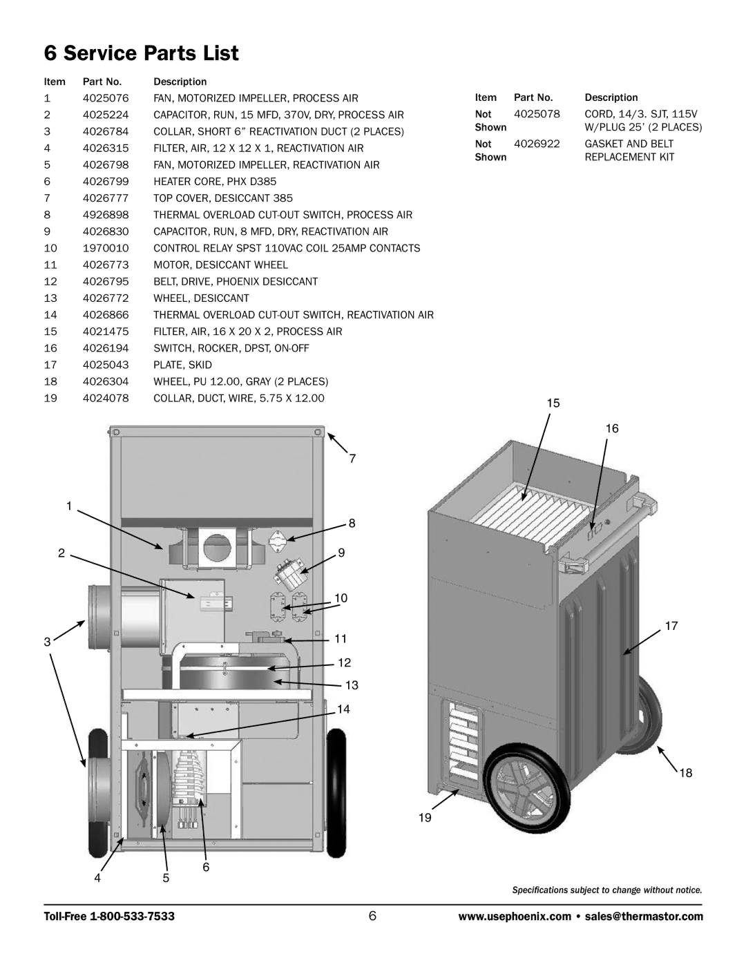 Therma-Stor Products Group D385 owner manual Service Parts List, PLATE, Skid 