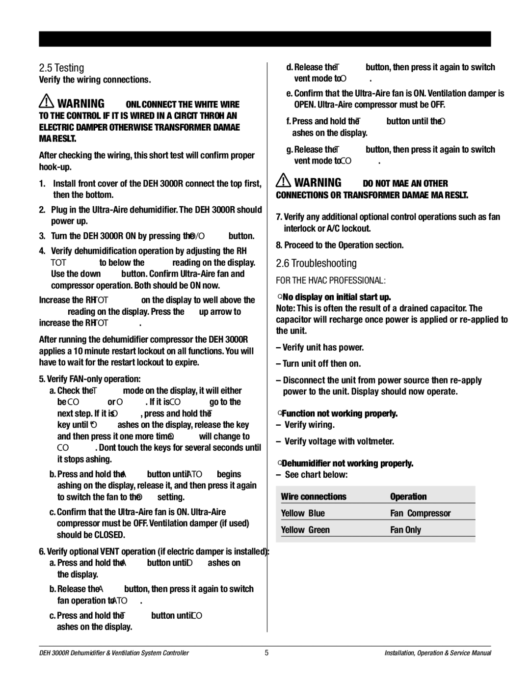 Therma-Stor Products Group DEH 3000R owner manual Testing, Troubleshooting 