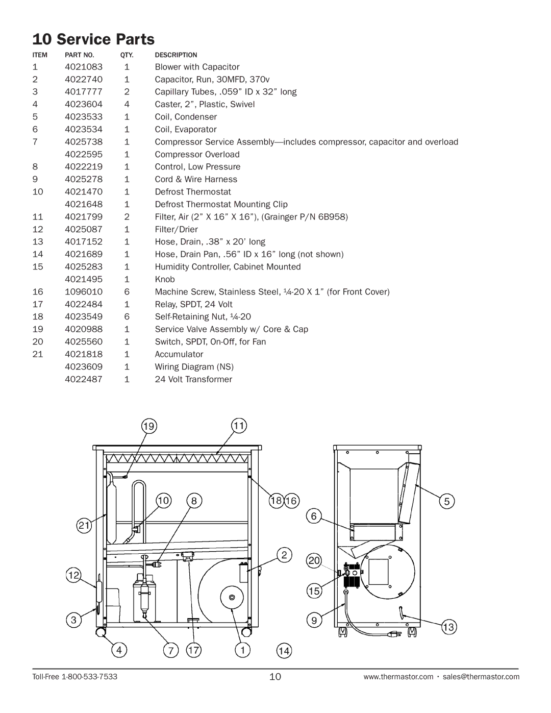 Therma-Stor Products Group HI-E Dry Vehere owner manual Service Parts 