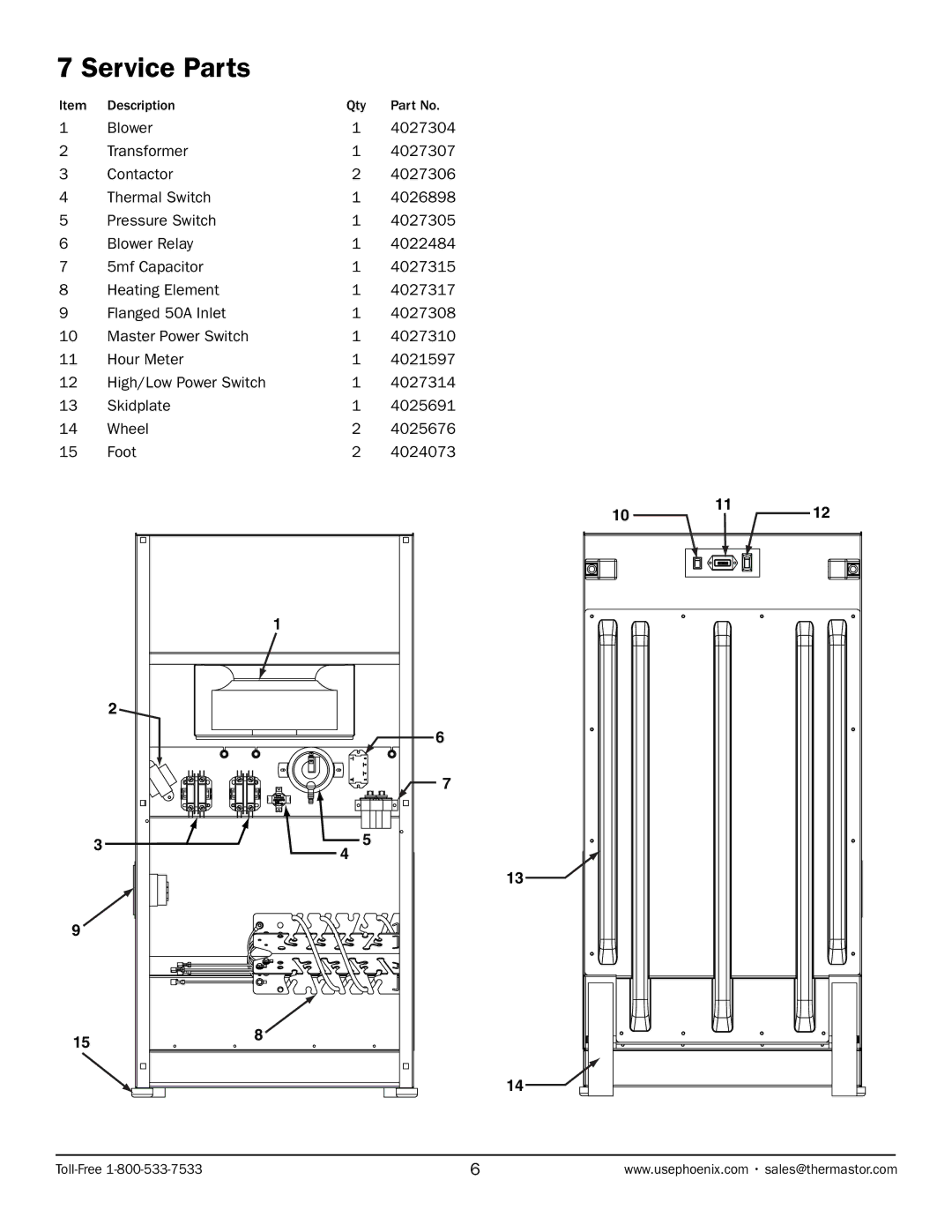 Therma-Stor Products Group PN 4027300 owner manual Service Parts 