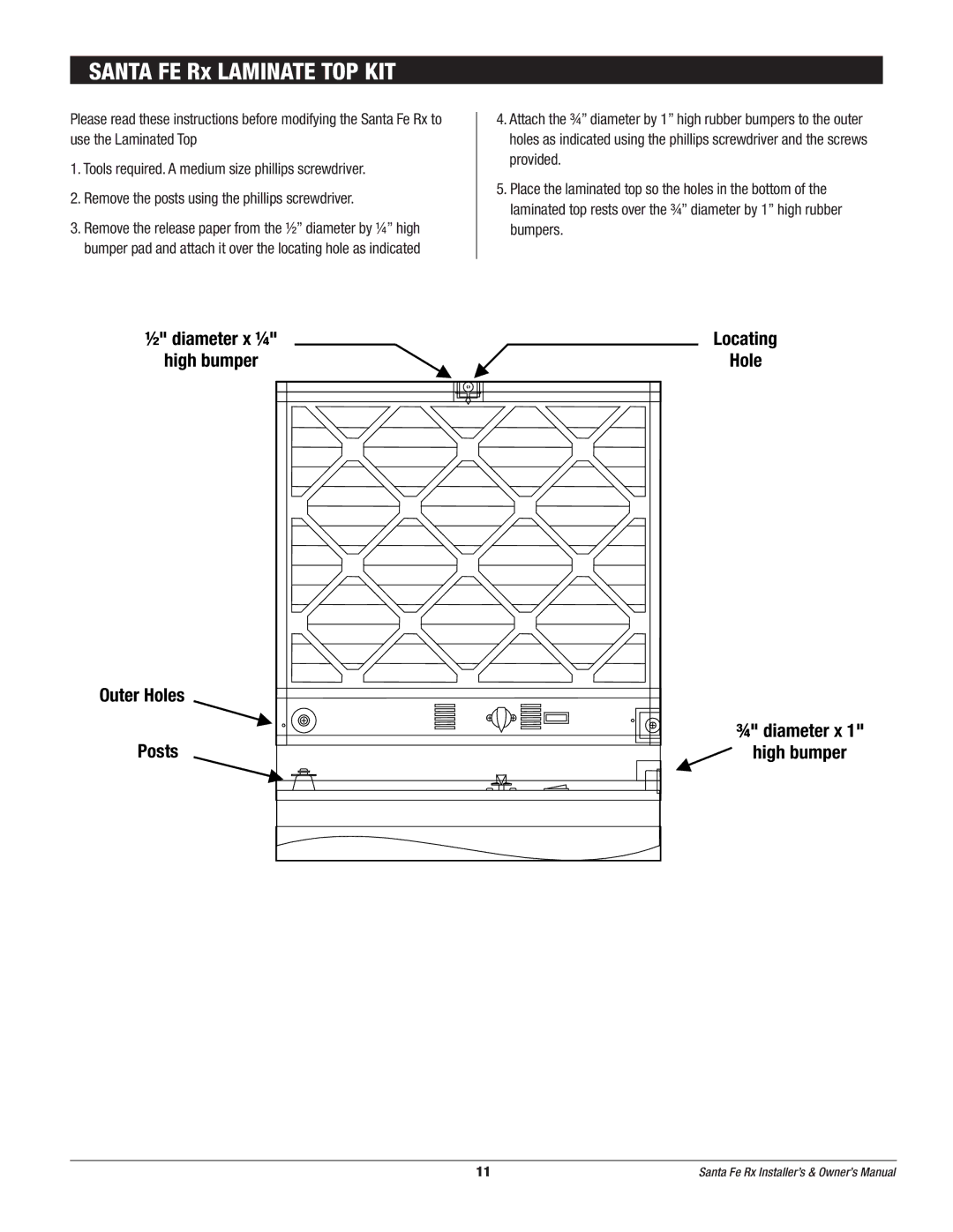 Therma-Stor Products Group Rx Free-Standing Dehumidification owner manual Santa FE Rx Laminate TOP KIT 