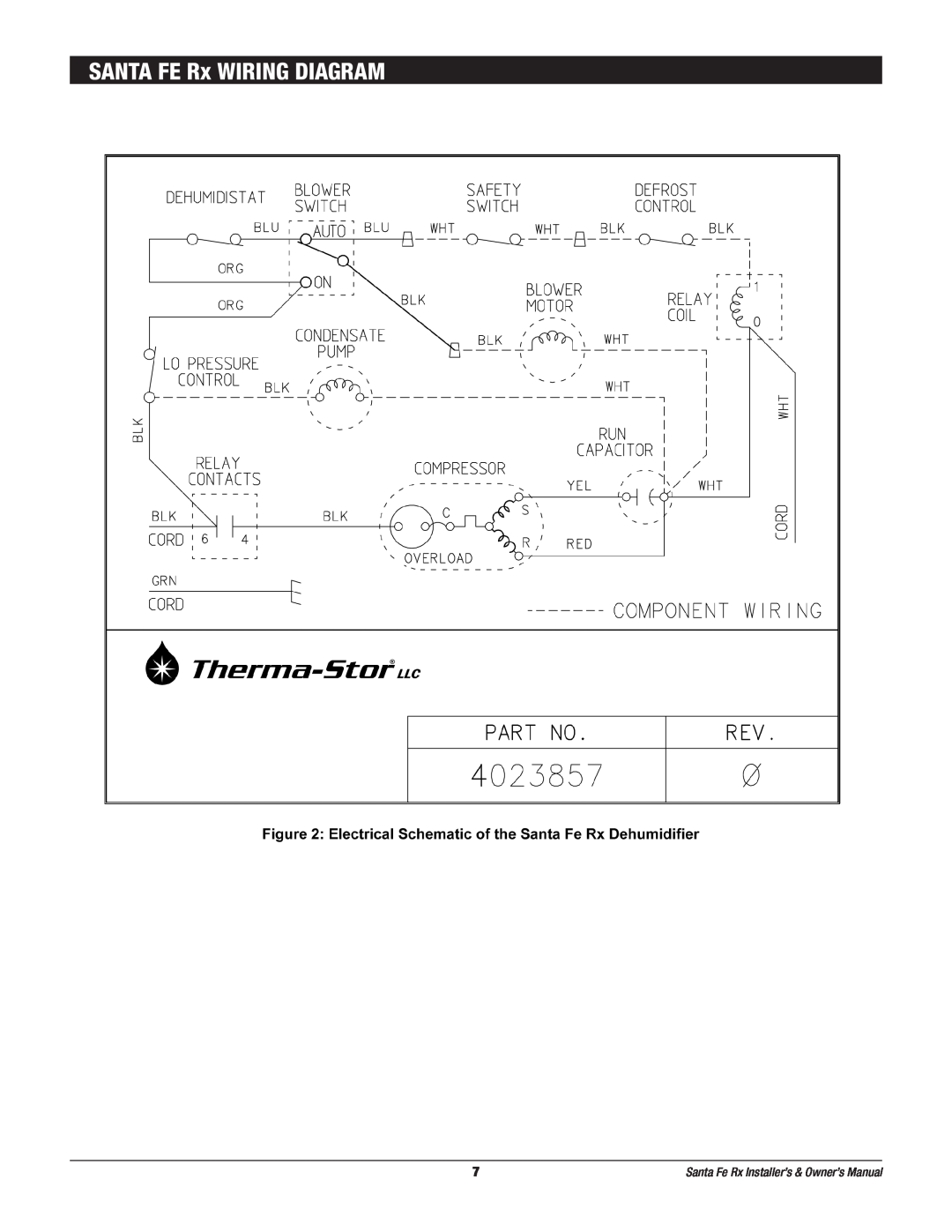 Therma-Stor Products Group Rx Free-Standing Dehumidification owner manual SANTA FE Rx WIRING DIAGRAM 