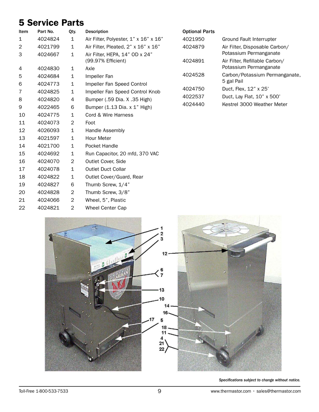 Therma-Stor Products Group TS-261B owner manual Service Parts 