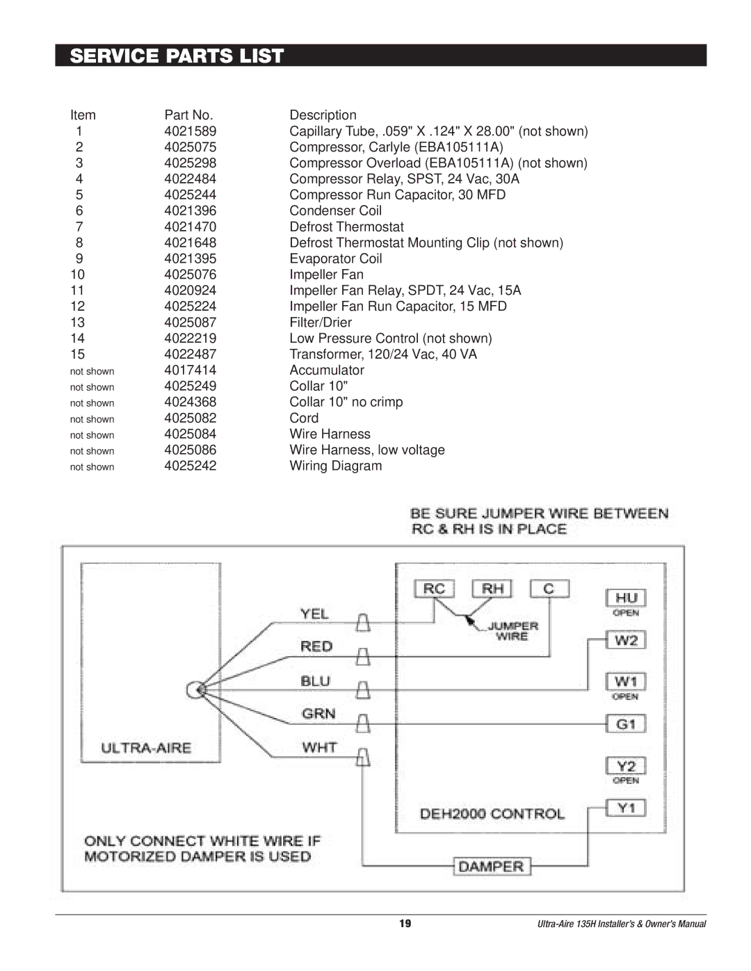 Therma-Stor Products Group UA-135H owner manual Service Parts List 