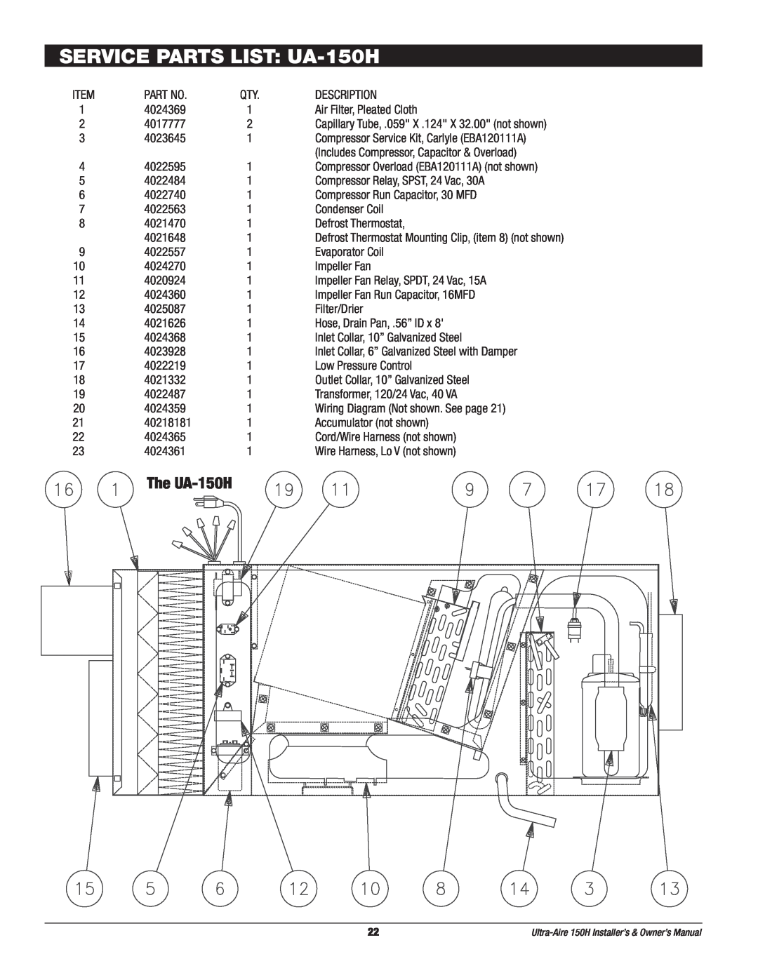 Therma-Stor Products Group owner manual SERVICE PARTS LIST UA-150H, The UA-150H 