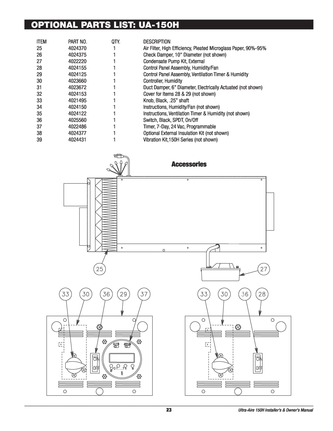 Therma-Stor Products Group owner manual OPTIONAL PARTS LIST UA-150H, Accessories 