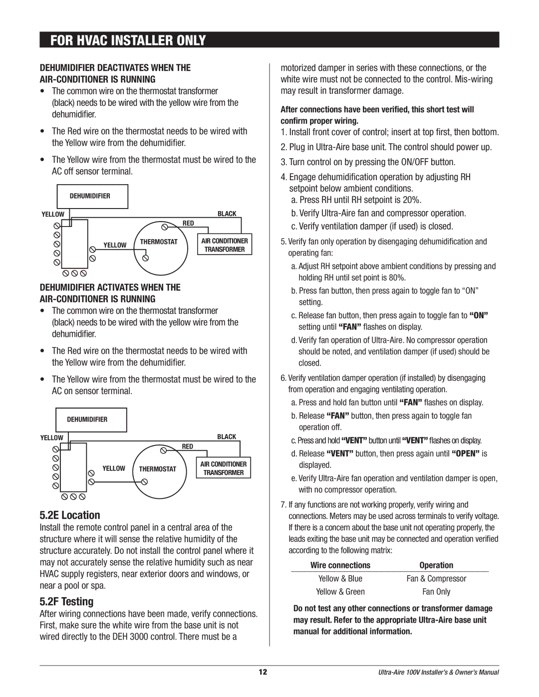 Therma-Stor Products Group Ultra-Aire 100V owner manual 2E Location, 2F Testing 