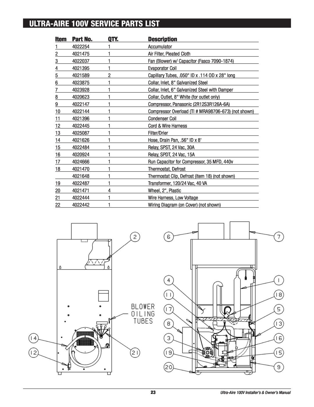 Therma-Stor Products Group Ultra-Aire 100V owner manual ULTRA-AIRE100V SERVICE PARTS LIST, Description 