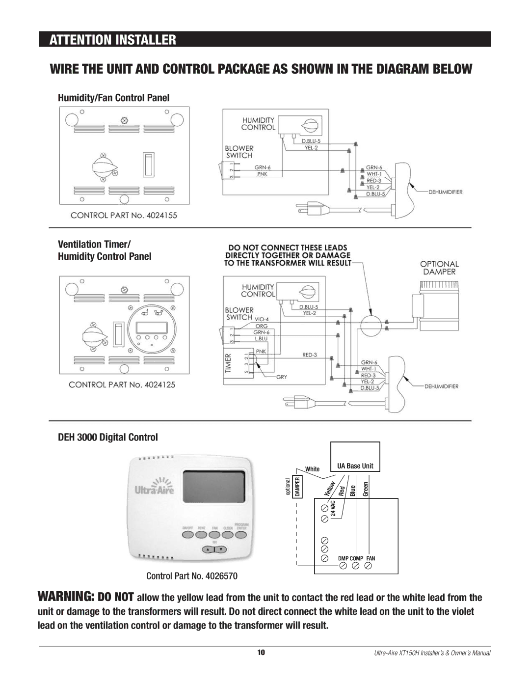 Therma-Stor Products Group XT150H owner manual Control Part No 