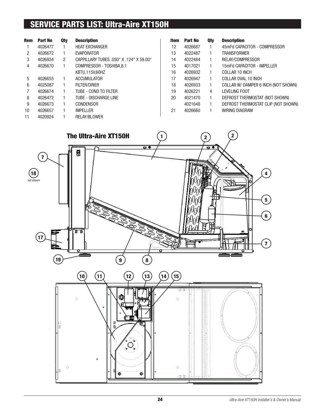 Therma-Stor Products Group owner manual Service Parts List Ultra-Aire XT150H 