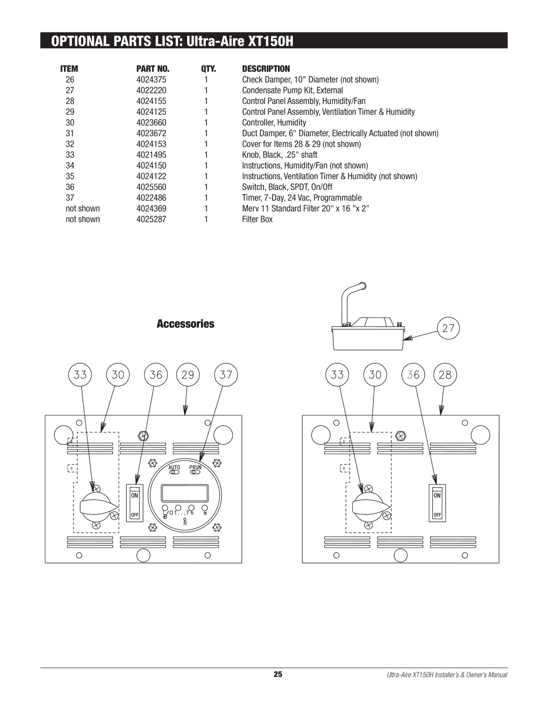 Therma-Stor Products Group owner manual Optional Parts List Ultra-Aire XT150H, Accessories 