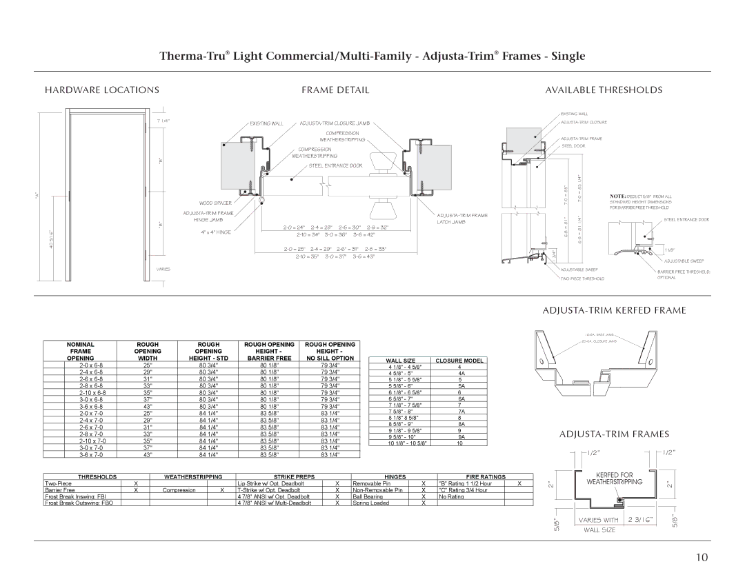 Therma-Tru Light Commercial Doors and Frames manual Hardware Locations Frame Detail, ADJUSTA-TRIM Kerfed Frame 