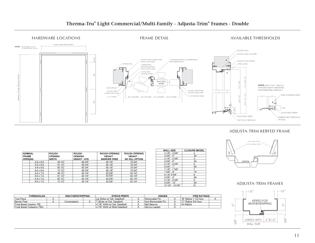 Therma-Tru Light Commercial Doors and Frames manual Kerfed for 