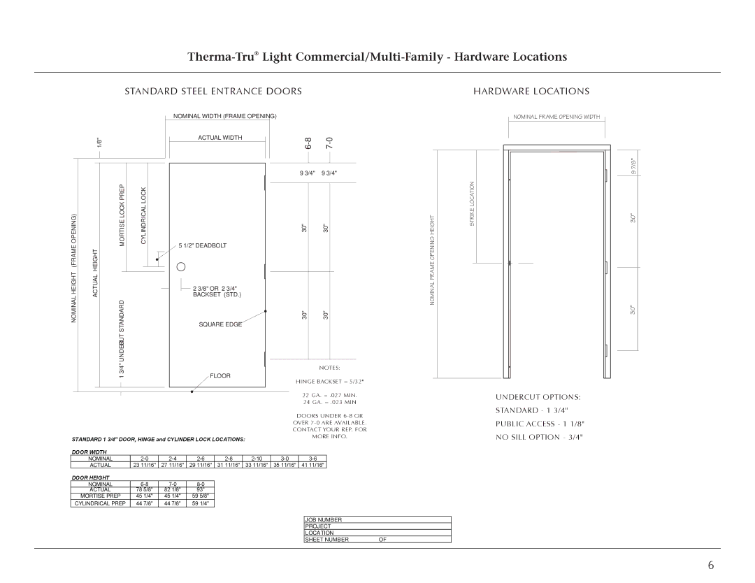 Therma-Tru Light Commercial Doors and Frames Therma-TruLight Commercial/Multi-Family Hardware Locations, Undercut Options 