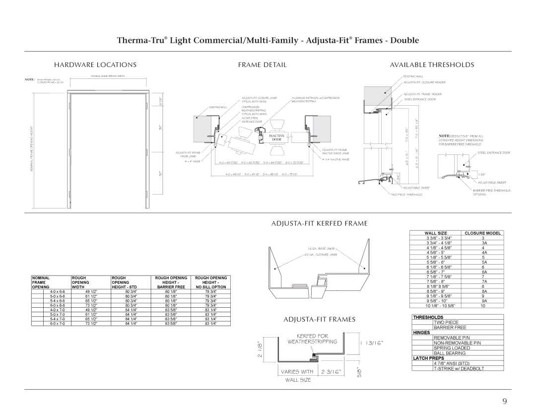 Therma-Tru Light Commercial Doors and Frames manual ADJUSTA-FIT Closure Jamb 