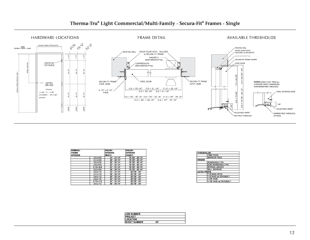 Therma-Tru Light Commercial Doors and Frames manual Nominal 