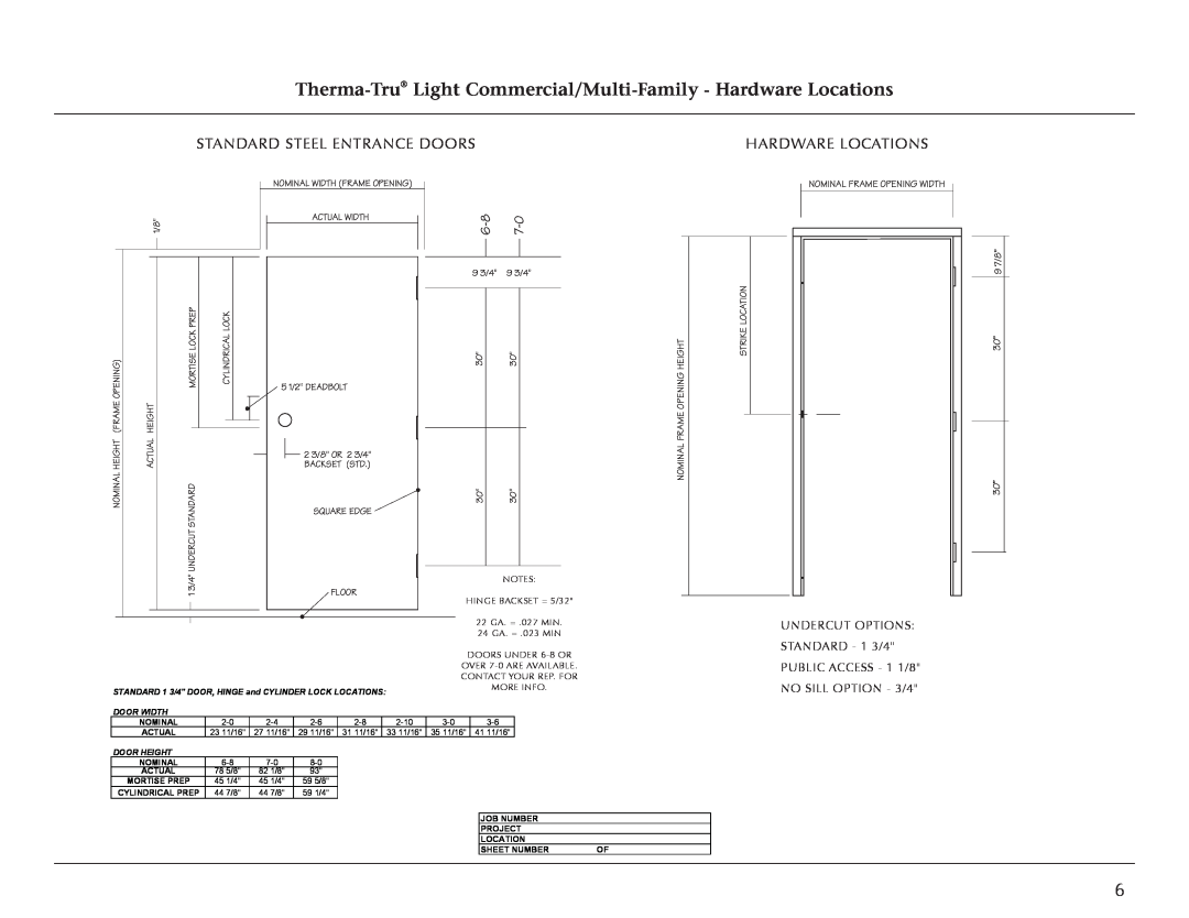 Therma-Tru Light Commercial Doors and Frames manual Standard Steel Entrance Doors, Hardware Locations, Undercut Options 