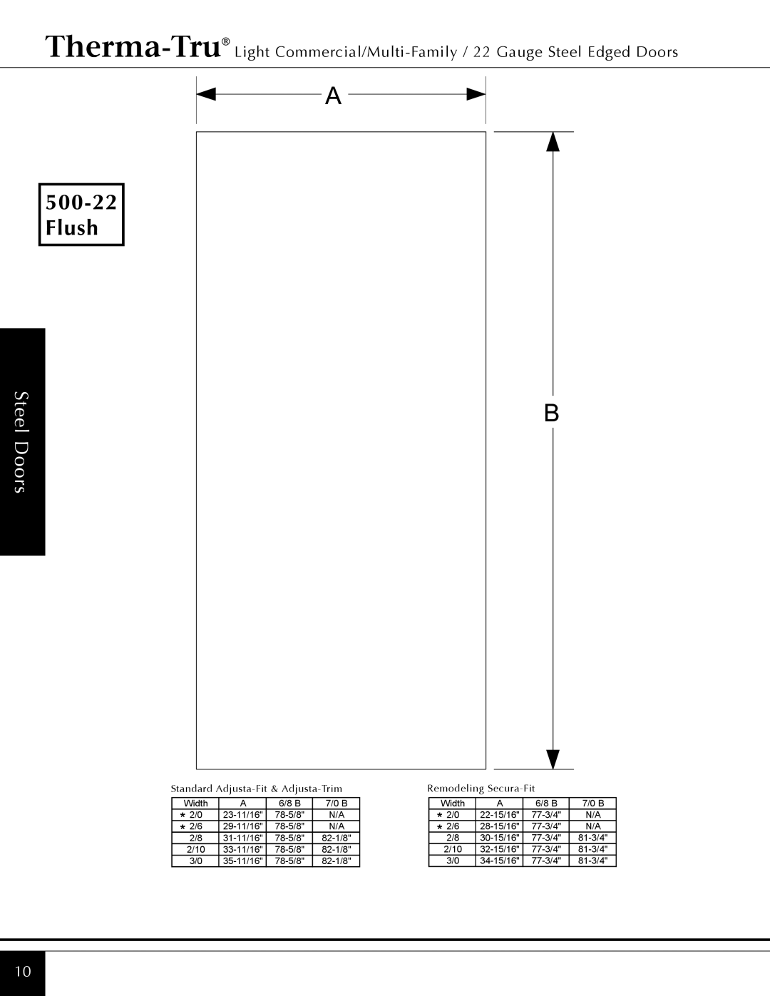 Therma-Tru Light Commercial/Multi-Family / 22 & 24 Gauge Steel Edged Door manual 28-15/16 77-3/4 30-15/16 81-3/4 