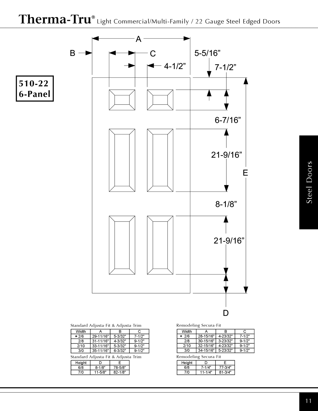 Therma-Tru Light Commercial/Multi-Family / 22 & 24 Gauge Steel Edged Door manual Panel, 5/16 2 7-1/2 21-9/16 