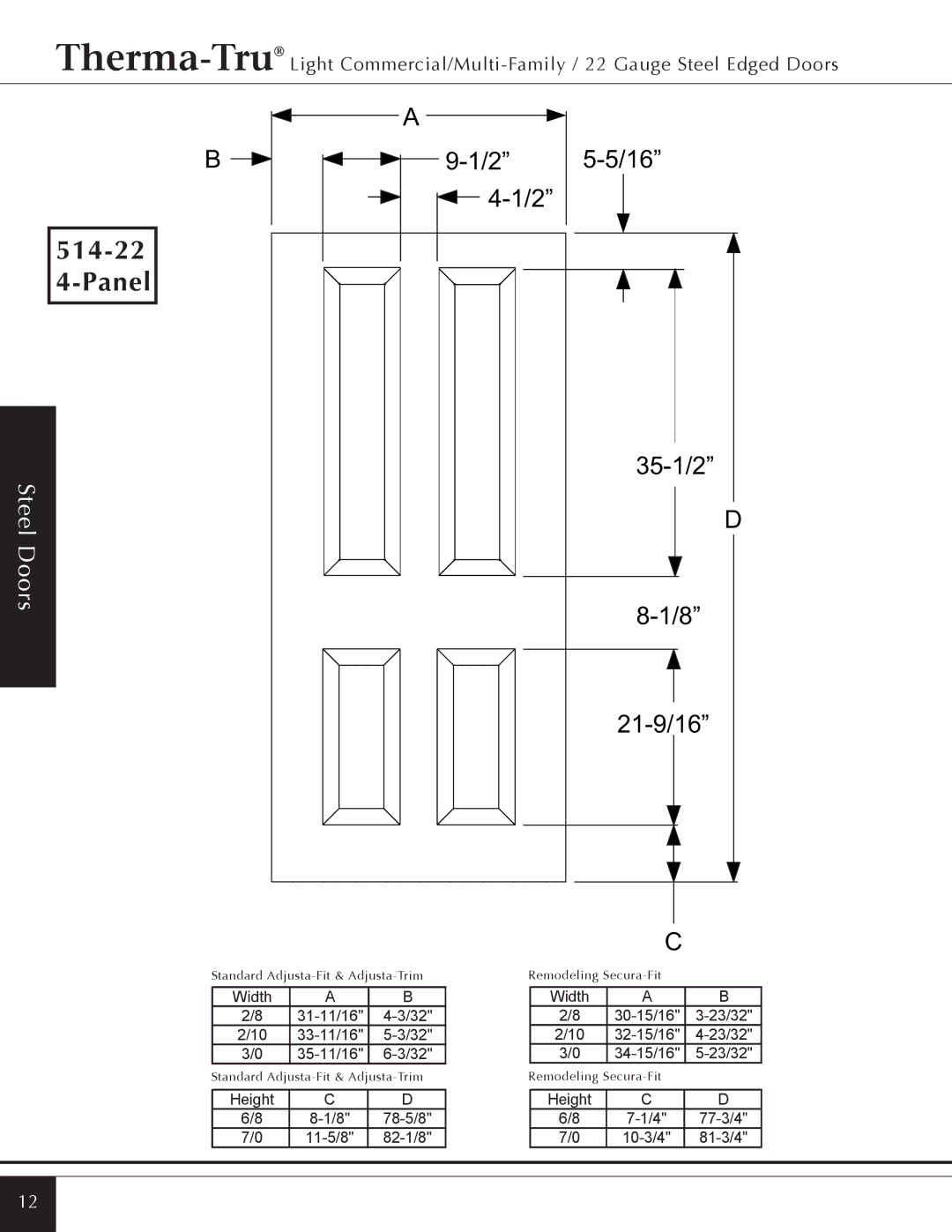 Therma-Tru Light Commercial/Multi-Family / 22 & 24 Gauge Steel Edged Door manual Panel, 35-1/2 21-9/16 