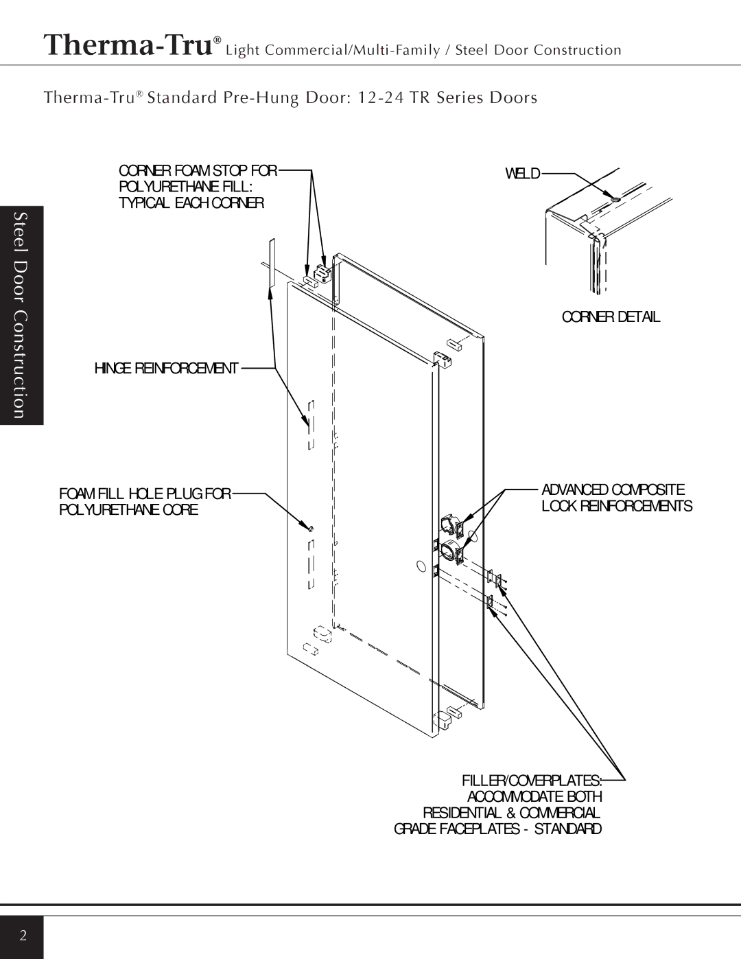 Therma-Tru Light Commercial/Multi-Family / 22 & 24 Gauge Steel Edged Door manual Steel Door 