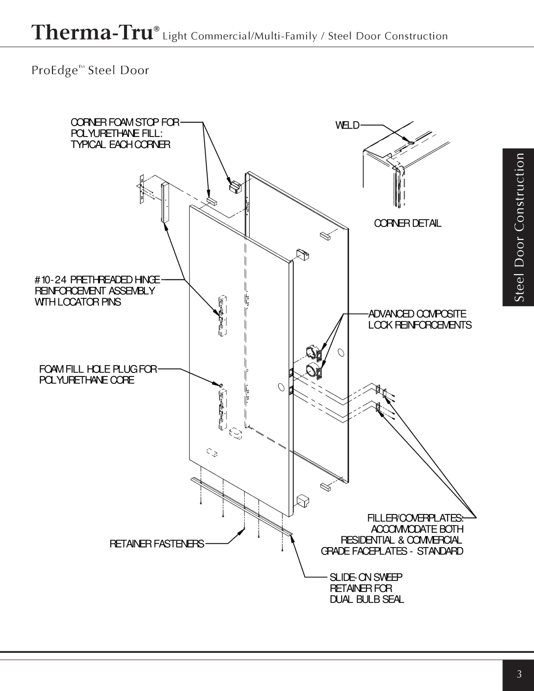 Therma-Tru Light Commercial/Multi-Family / 22 & 24 Gauge Steel Edged Door manual Steel Door Construction 