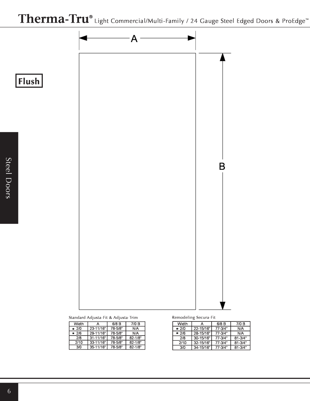 Therma-Tru Light Commercial/Multi-Family / 22 & 24 Gauge Steel Edged Door manual Flush, Steel Doors, Remodeling Secura-Fit 