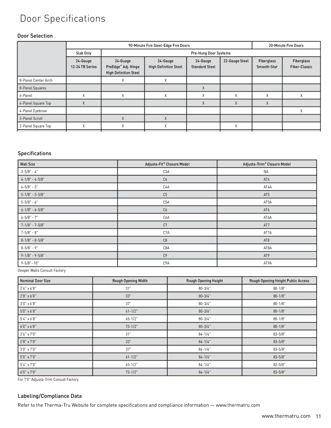 Therma-Tru Light Commercial Pre-Hung, Multi-Family Pre-Hung manual Door Specifications, Door Selection 