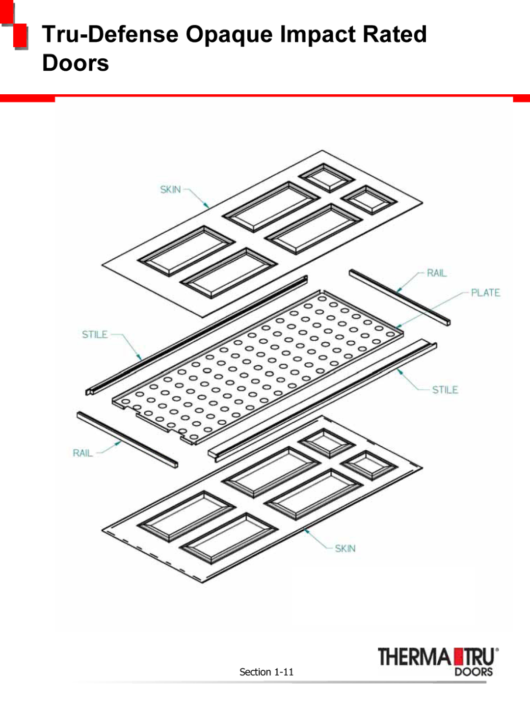 Therma-Tru none manual 