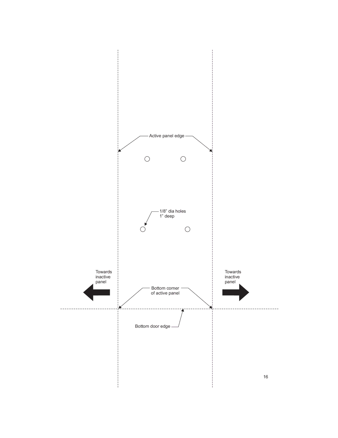 Therma-Tru Fiber-Classic, Smooth-Star manual Active panel edge Dia holes 1 deep Towards 