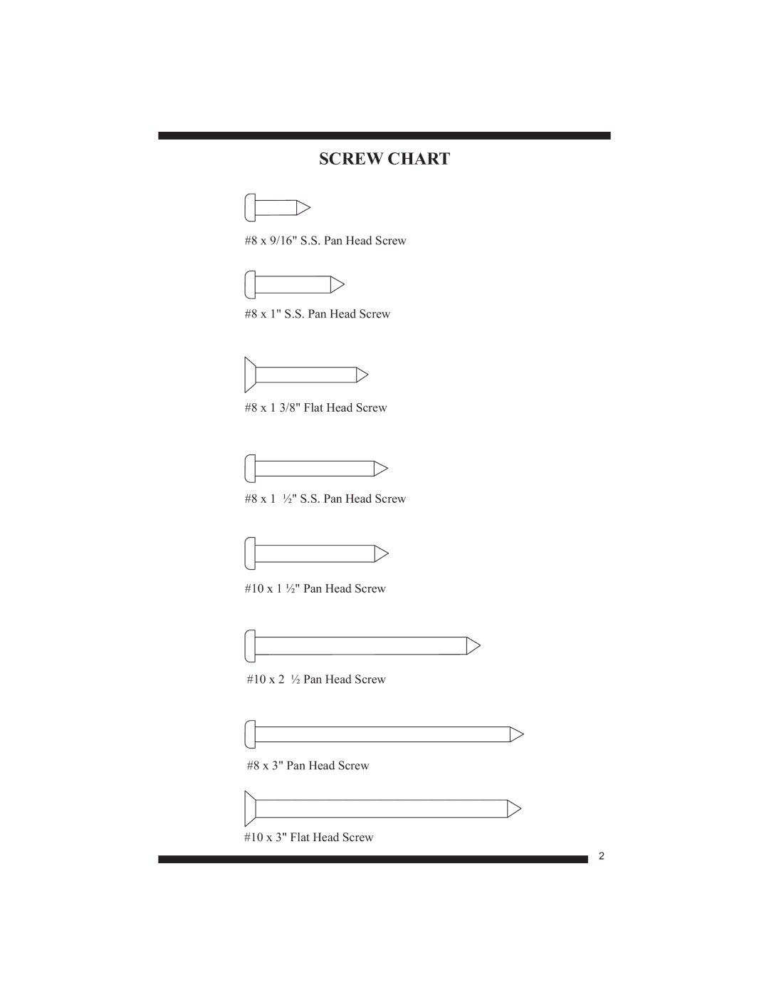 Therma-Tru Fiber-Classic, Smooth-Star manual Screw Chart 