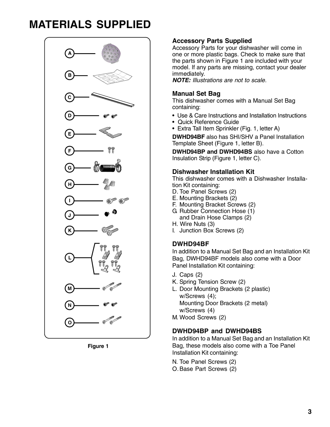 Thermador 9000039271 Materials Supplied, Accessory Parts Supplied, Manual Set Bag, Dishwasher Installation Kit 