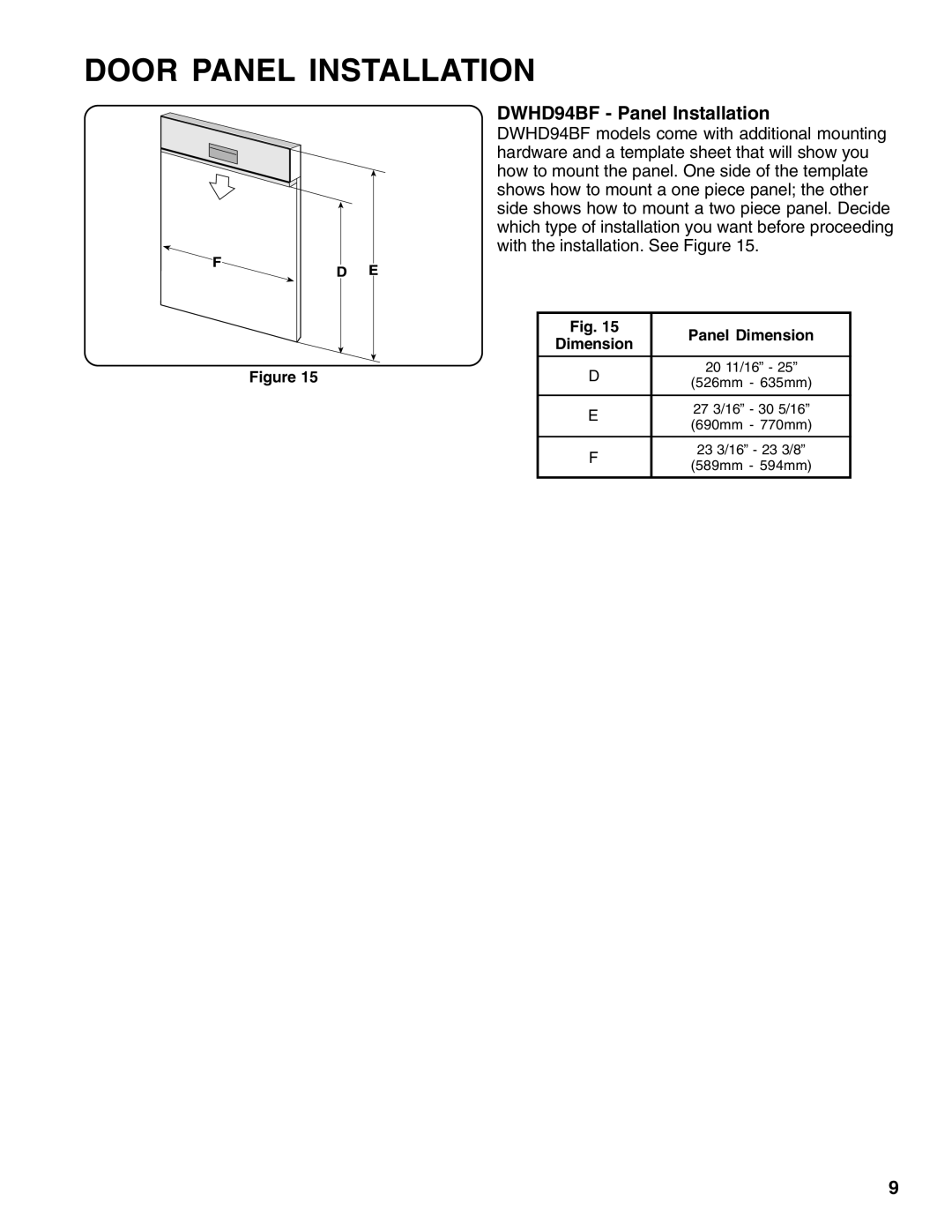 Thermador 9000039271 installation instructions Door Panel Installation, DWHD94BF Panel Installation 