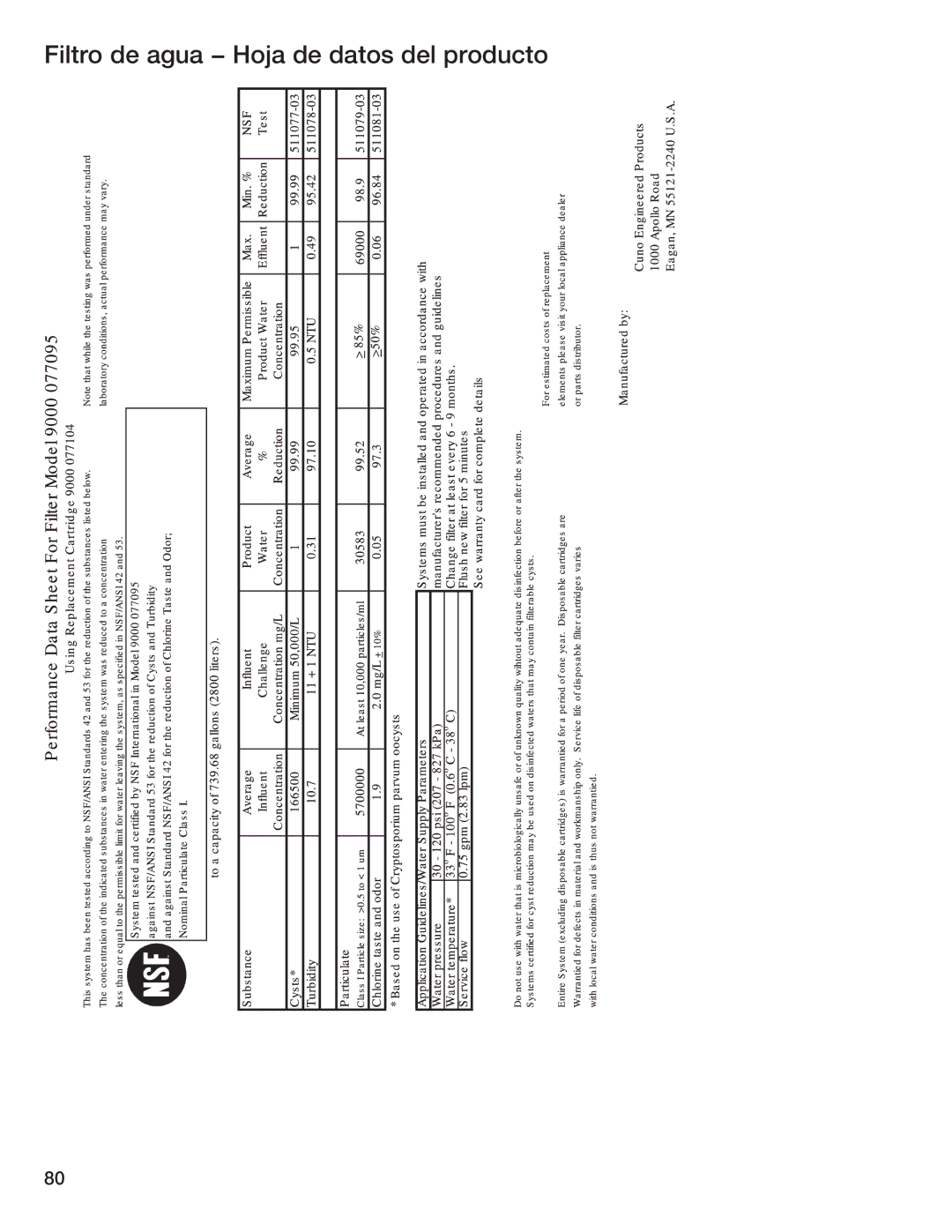 Thermador 9000189698 manual Filtro de agua Hoja de datos del producto 