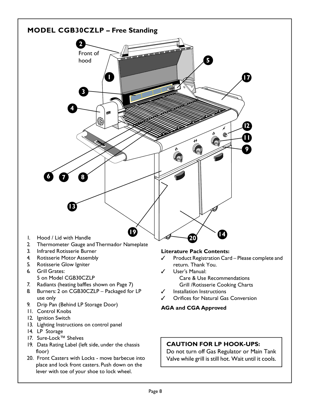 Thermador CGB48FSZLP, CGB48FZLP, CGB36FZLP manual Model CGB30CZLP Free Standing, Front Hood 