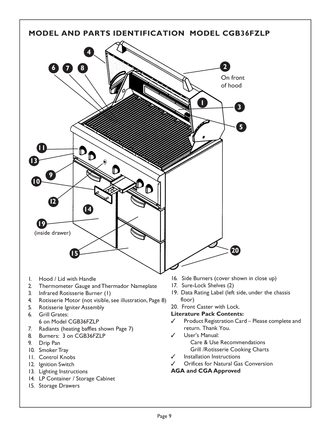 Thermador CGB30CZLP, CGB36FZLP, CGB48FZLP, CG848FSZLP Model and Parts Identification Model CGB36FZLP, On front of hood 