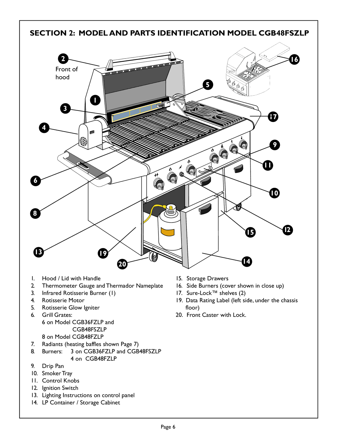 Thermador CGB48FZLP, CGB36FZLP manual Model and Parts Identification Model CGB48FSZLP, 1319 