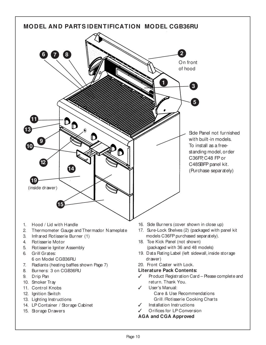 Thermador CGB48RSBU, CGB48RU, CGB30RCULP manual Model and Parts Identification Model CGB36RU, On front of hood 