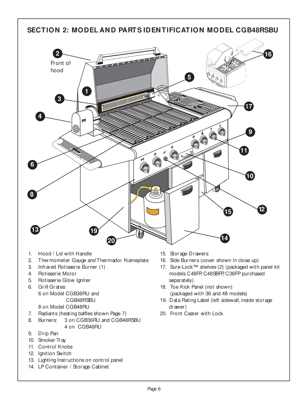 Thermador CGB48RU, CGB30RCULP, CGB36RU manual Model and Parts Identification Model CGB48RSBU, 1319 