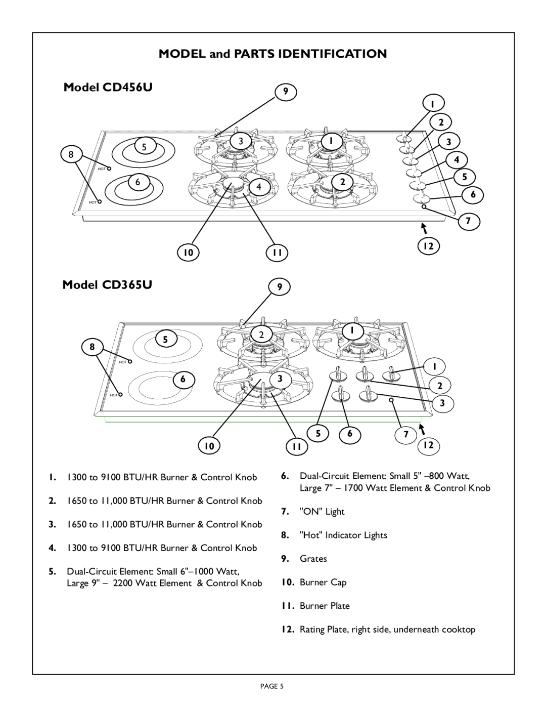 Thermador CGX365, CGX456, CGX304 manual Model and Parts Identification Model CD456U, Model CD365U, On Light 