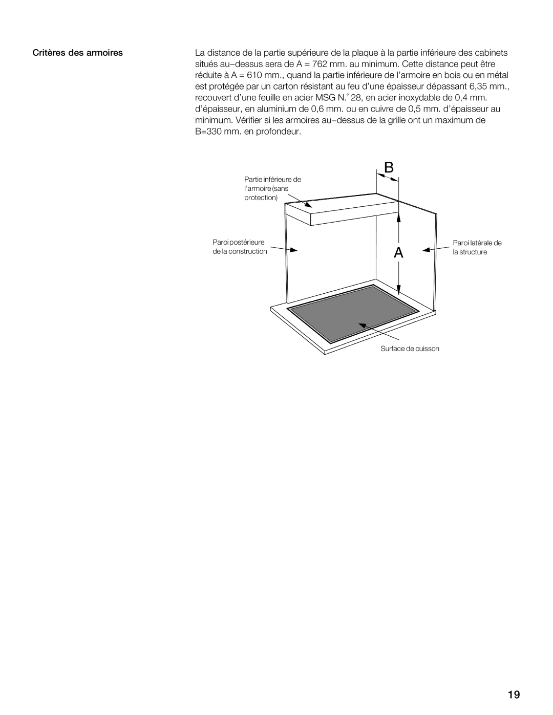 Thermador CIS365 installation instructions Cab 