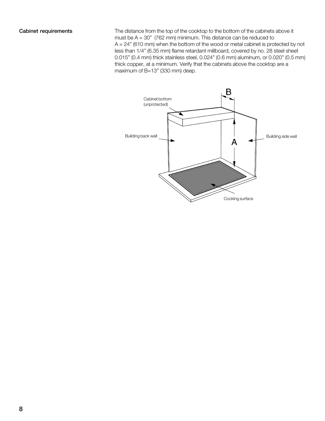 Thermador CIS365 installation instructions 